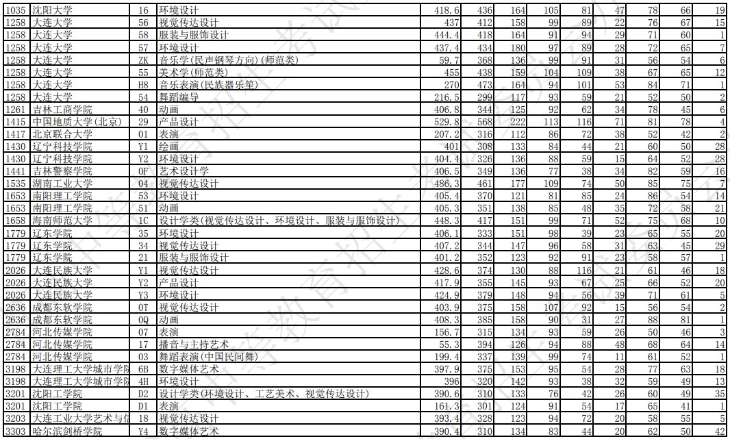 mk体育appV8.2专业版