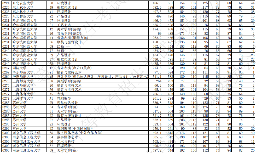 开元7818官方版appV2.1专业版