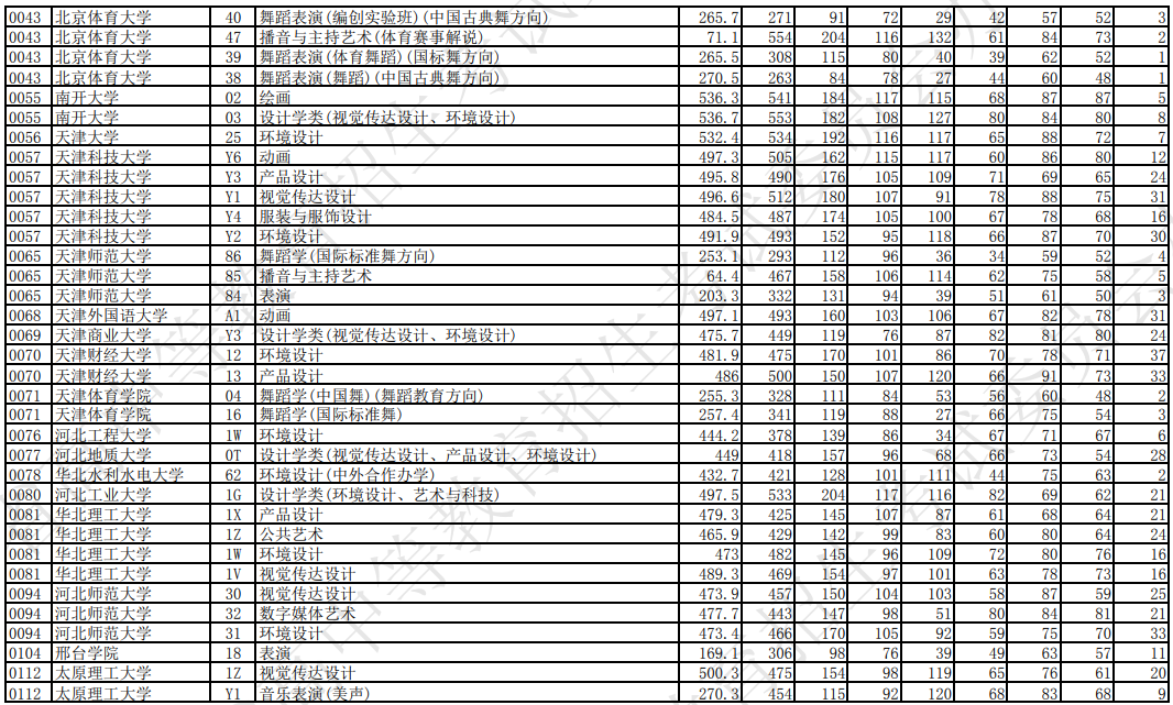 pdf文件分割合并器(systools pdf split&merge)
