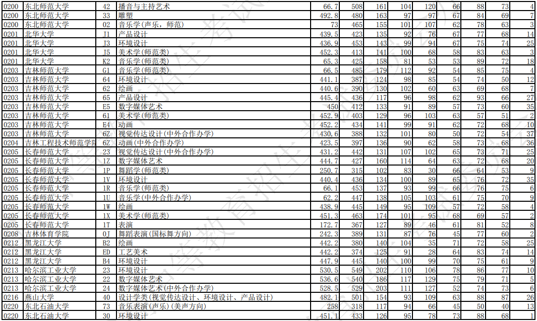 威泥斯人appV1.7专业版
