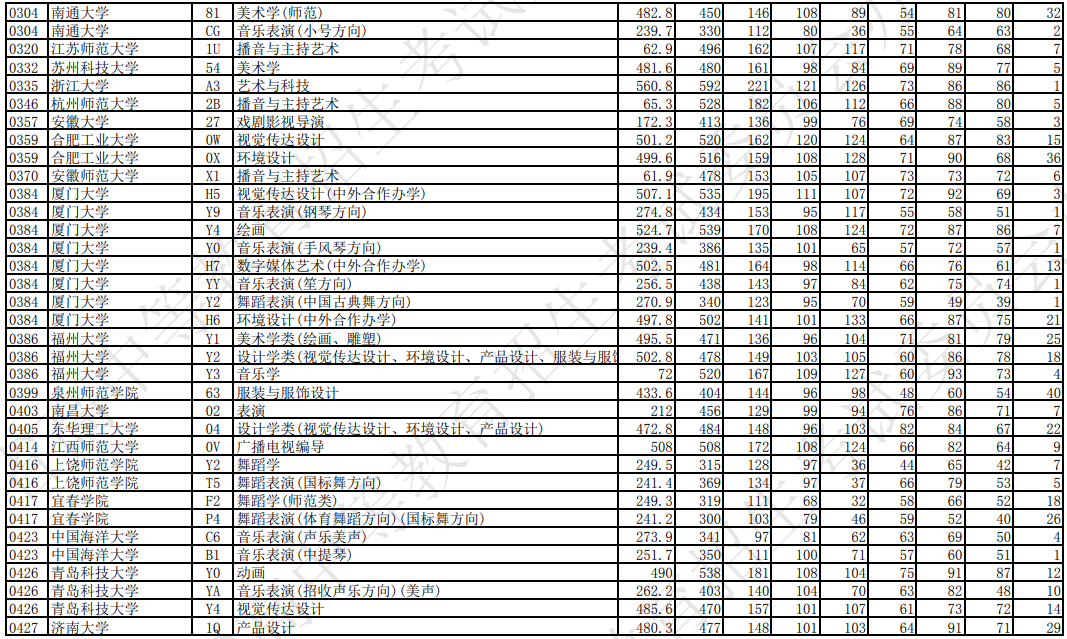 开云官方登录下载安卓版二维码