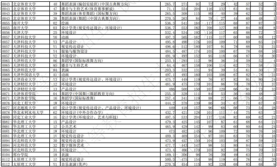 皇冠体育appV9.7专业版