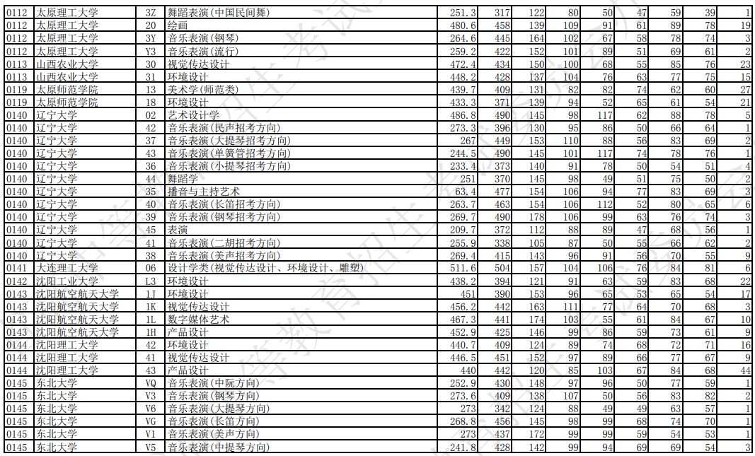 开云app官方版在线入口V4.2专业版
