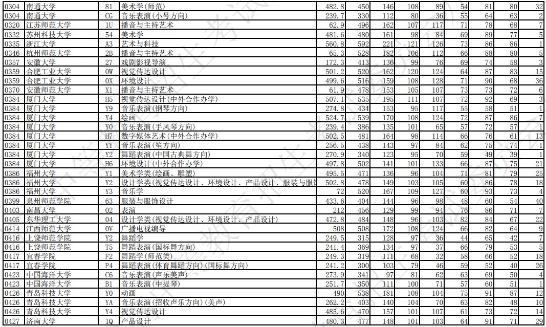 开云官方手机登录入口2025版激烈团队对战场景