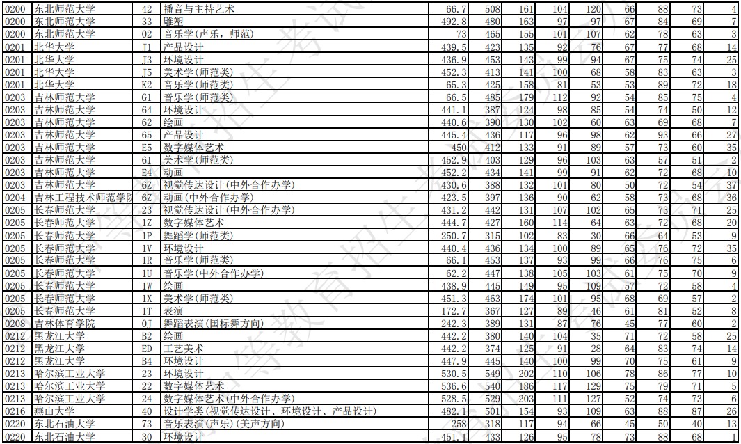云开体育app网页版V6.4专业版