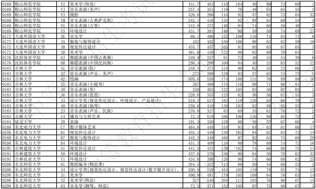 易胜博APP下载V2.7专业版