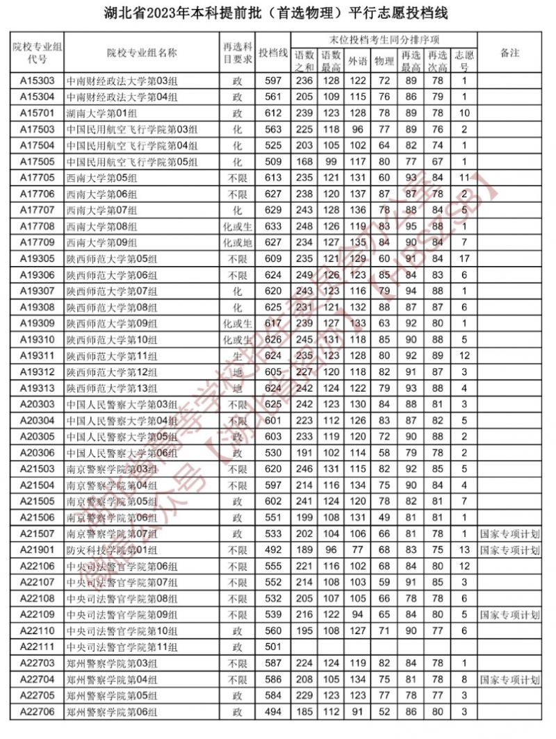 澳门国际赌盘网登录V9.7专业版