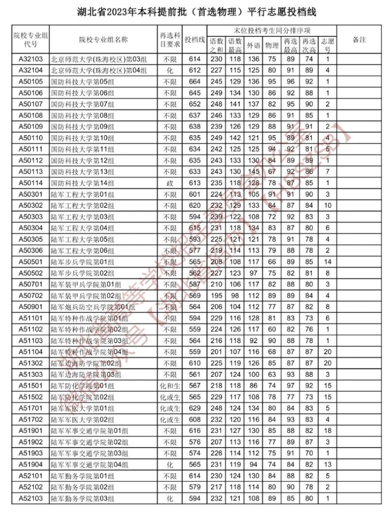 开云体育官方下载app2025版动态天气系统展示