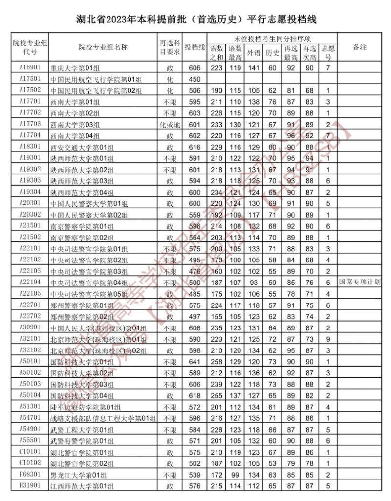 迷你简双线体字体