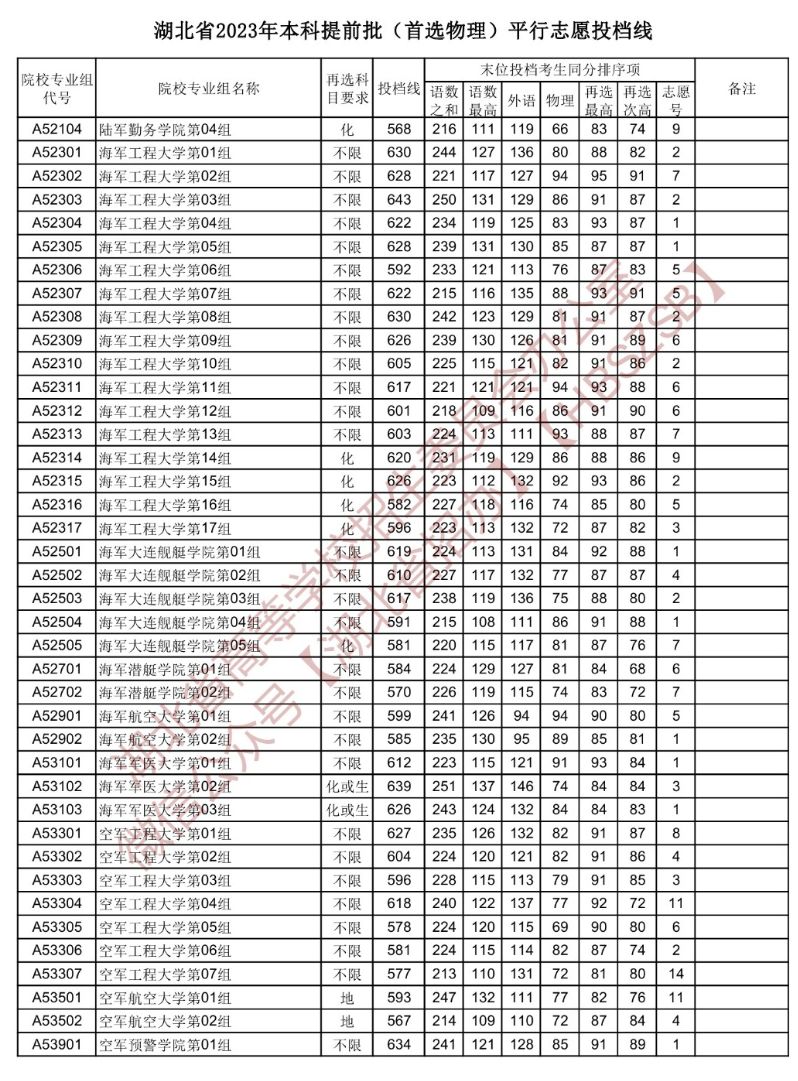 小橙提词器客户端