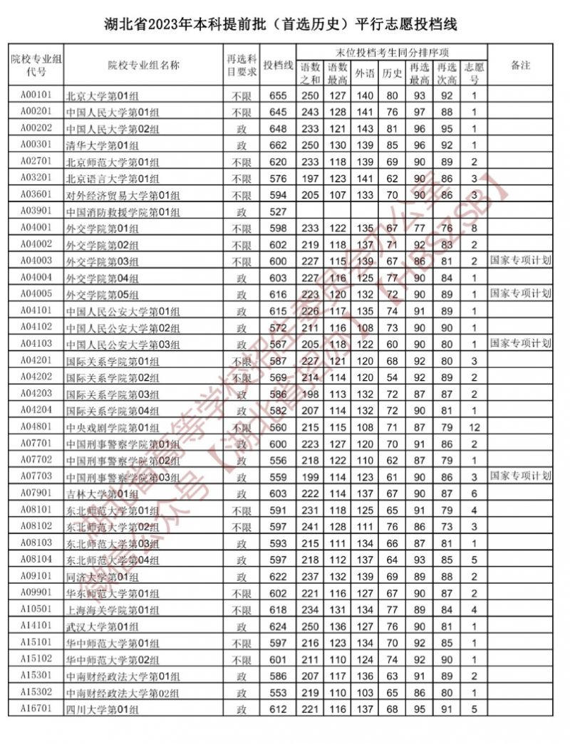 8波体育appV5.9专业版