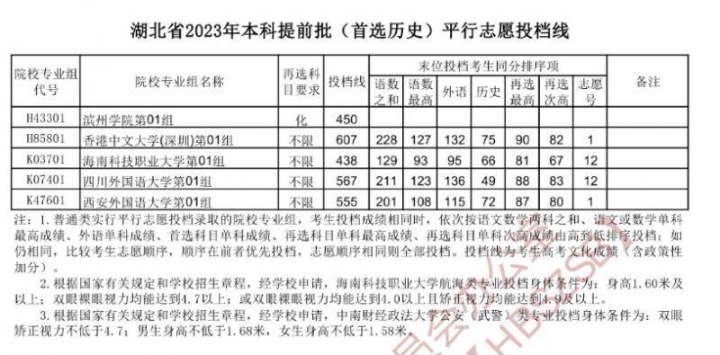 开云体app官网入口下载V7.9专业版