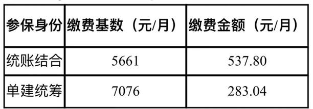 河南汽车维修平台APP