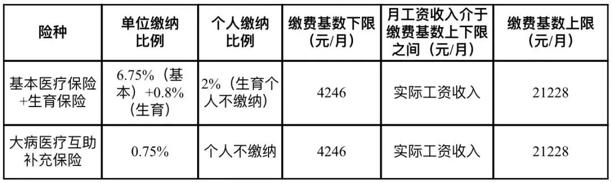 皇冠体育appV7.3专业版