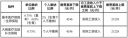 新蒲京澳门入口V9.2专业版
