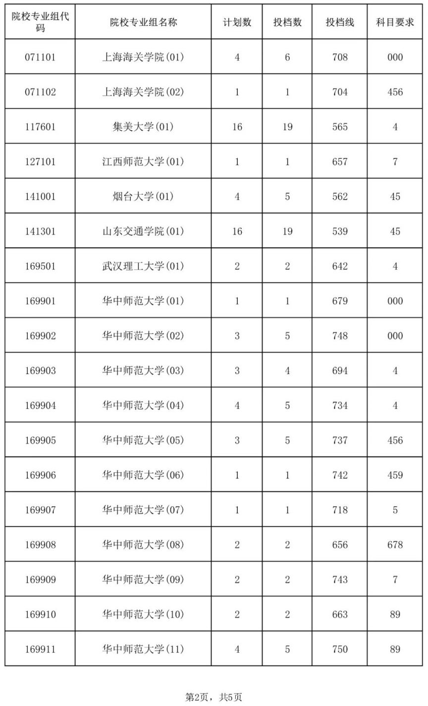 河南汽车维修平台APP