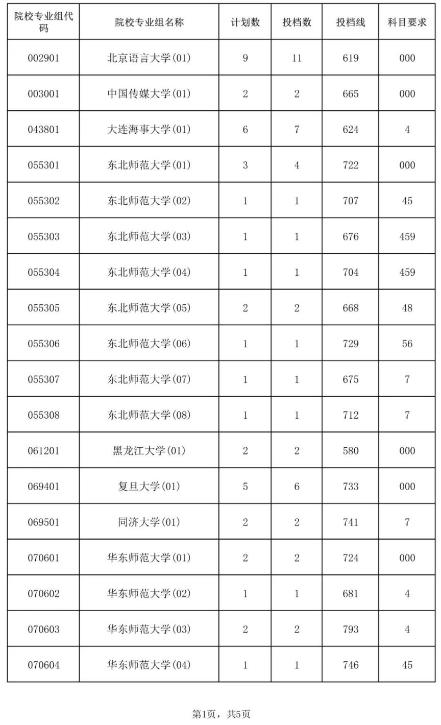 足球竞彩APP