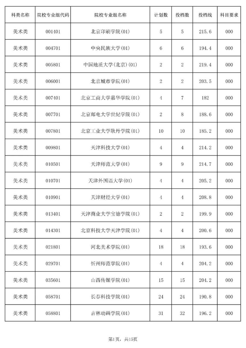 星空极速2.5