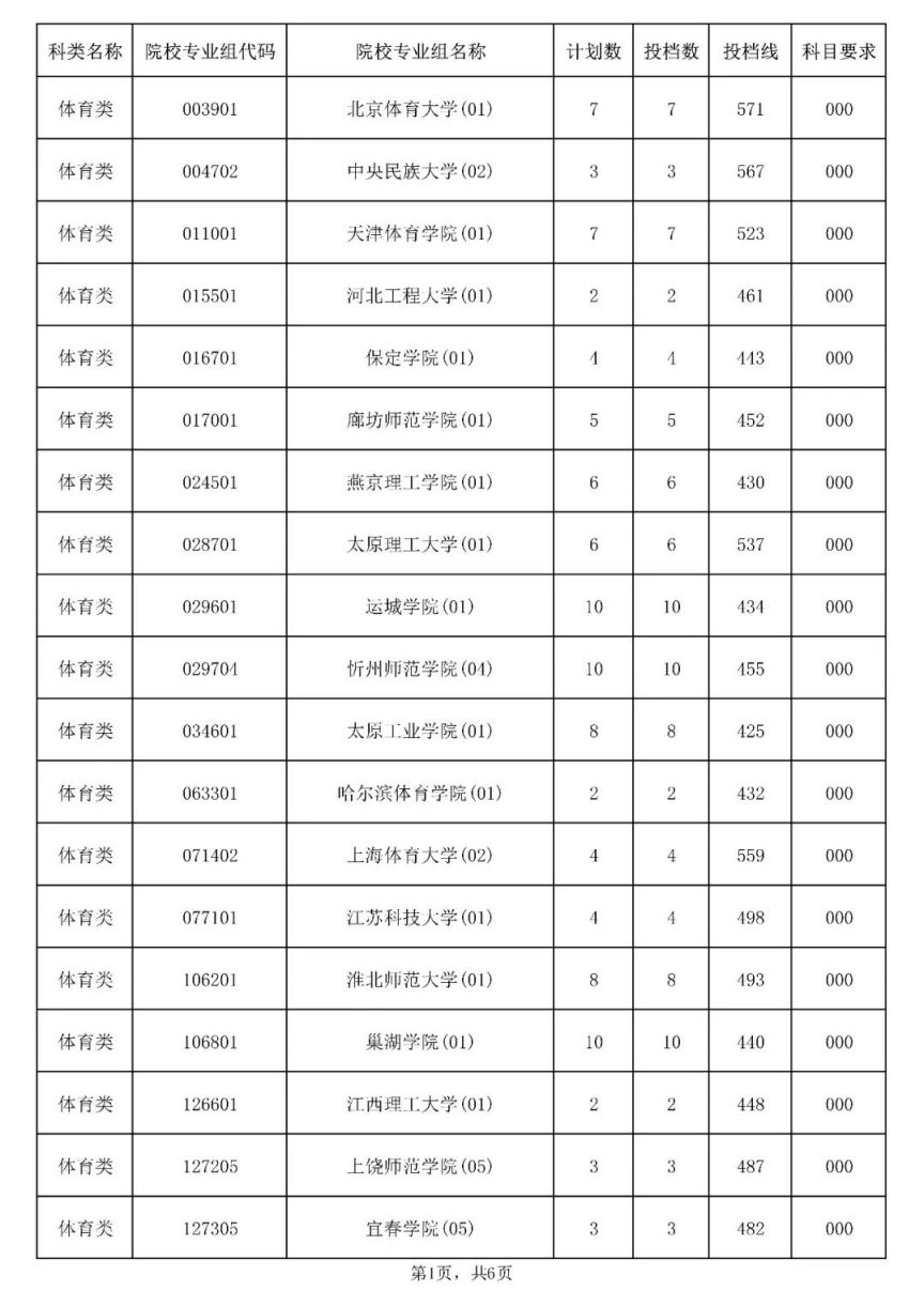 皇冠hg2021下载2025版新地图昆仑墟场景