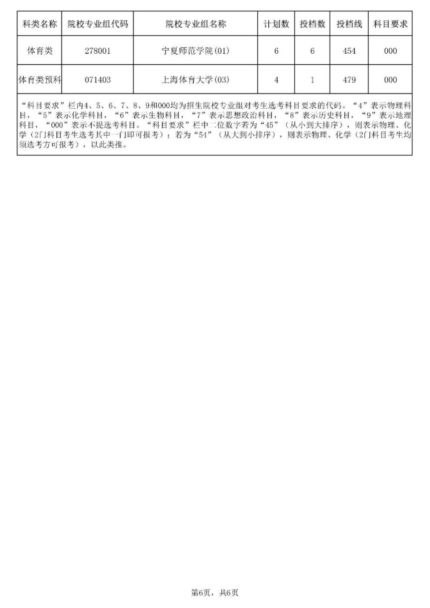 足彩官网app安卓版二维码