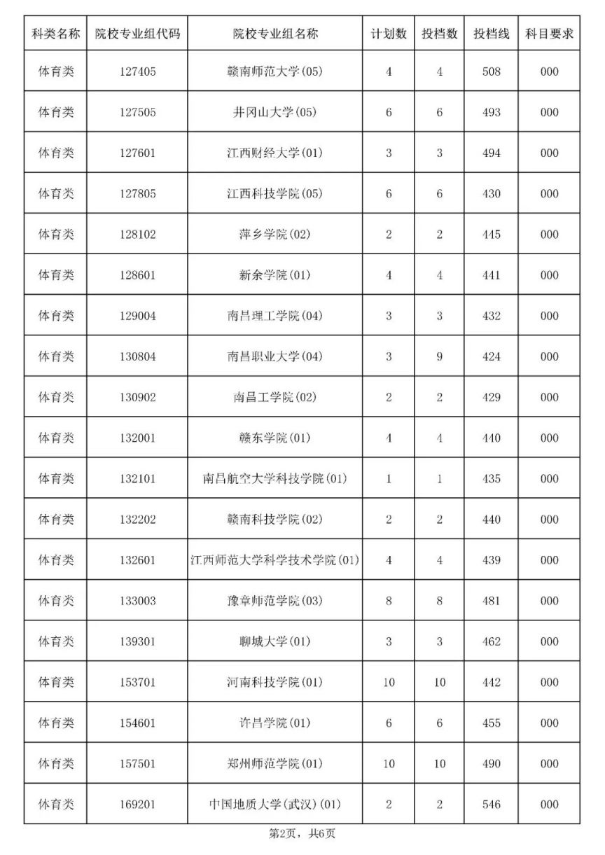 贵州药材APP