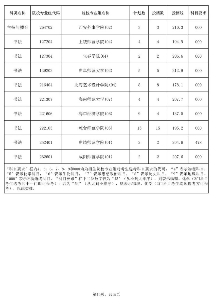 金梅水当当美工字(繁)