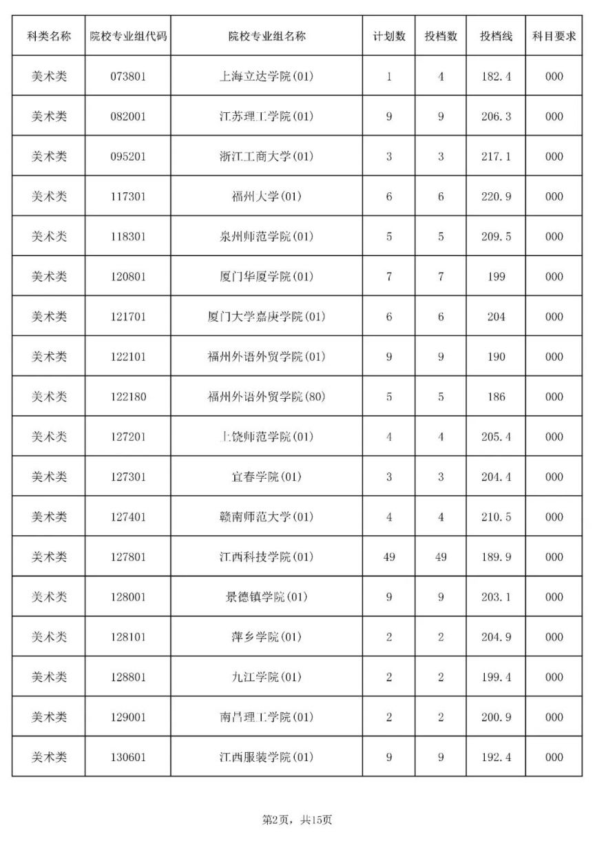 云开体育app官网入口网址2025最新版长安城场景