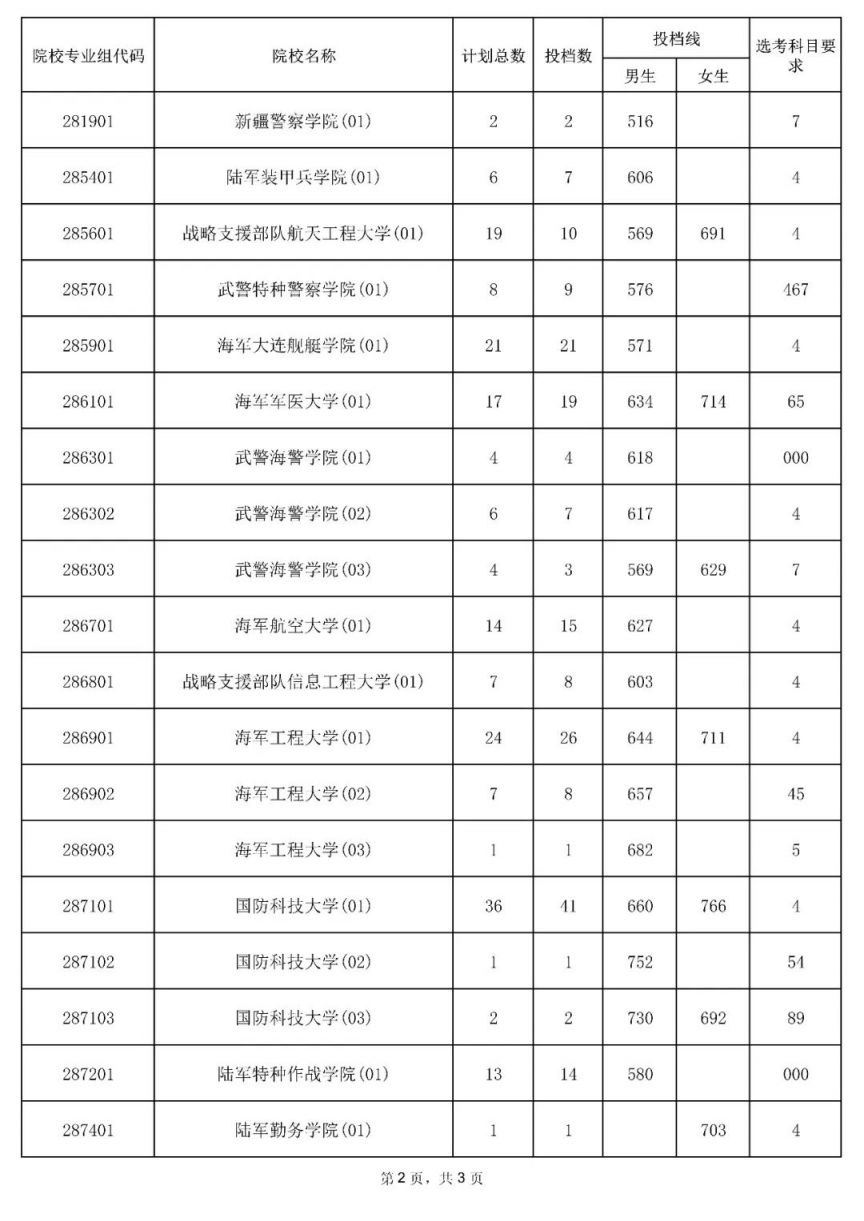 博app下载V7.2专业版