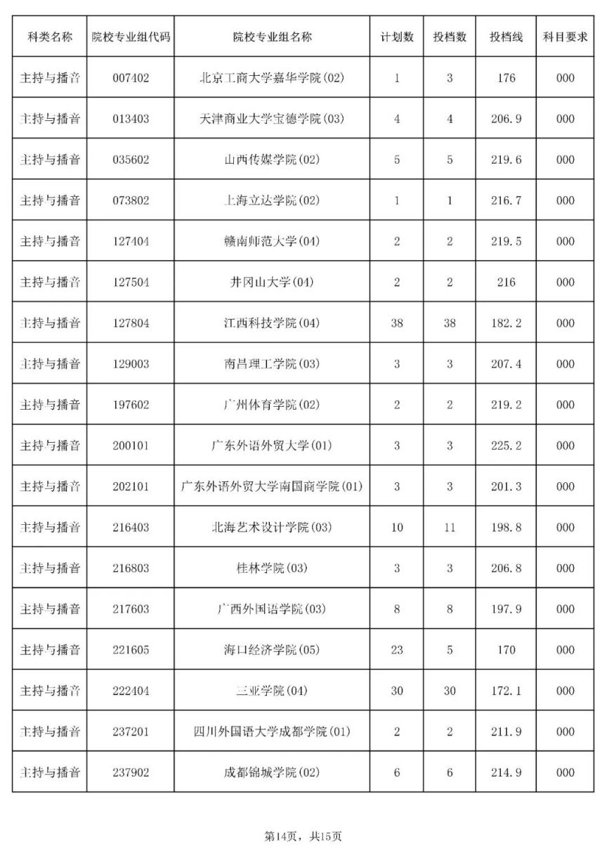 网络赌钱appapp