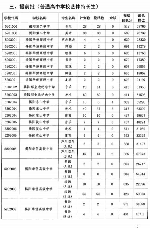 七菲V3.5专业版