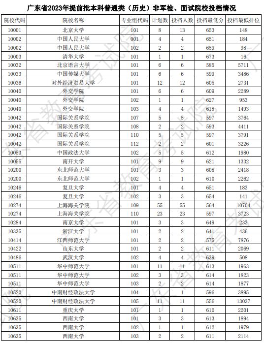 开云kaiyun官网最新动态2025最新版拉贝尔大陆场景