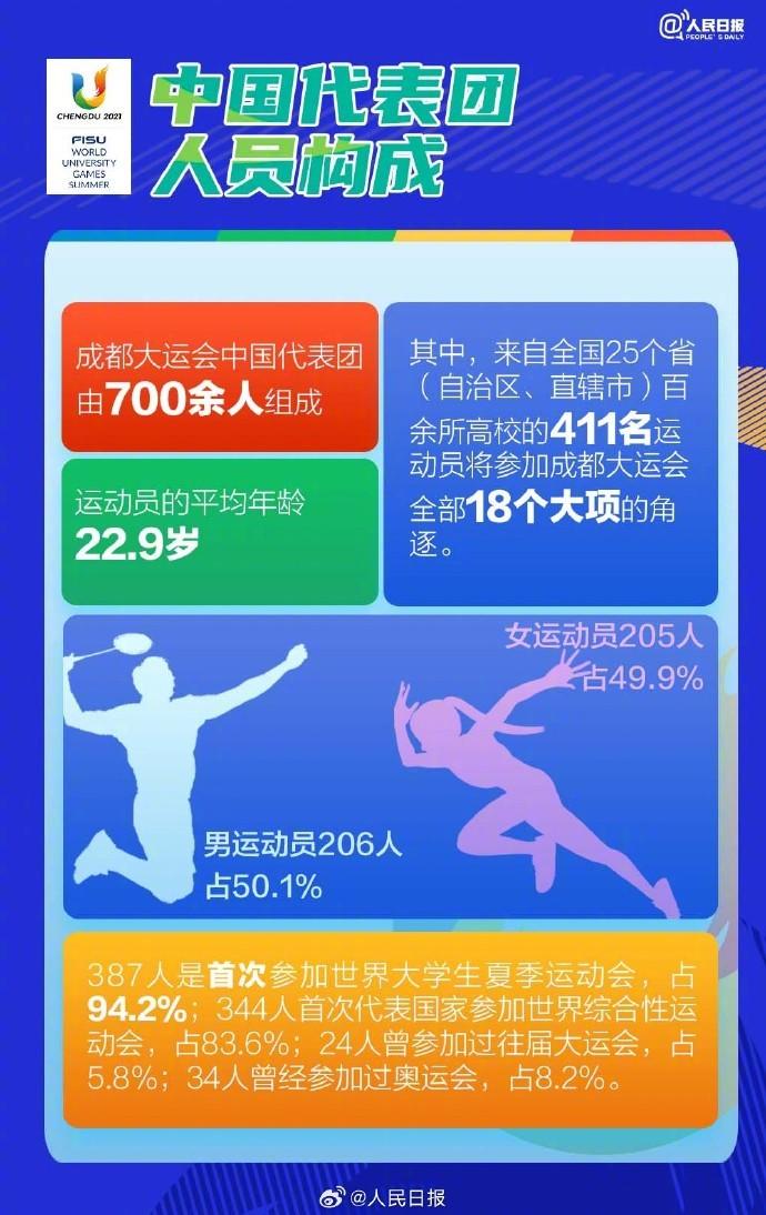小熊洗车APP