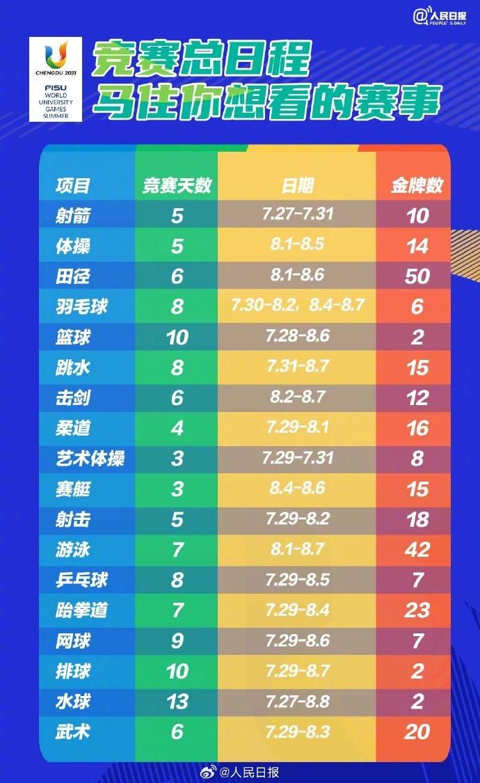 贵州药材APP