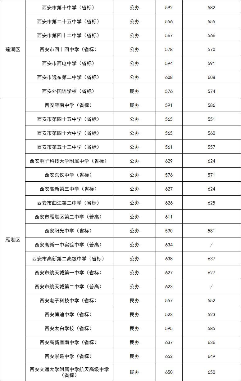 bbin游戏登录V5.8专业版