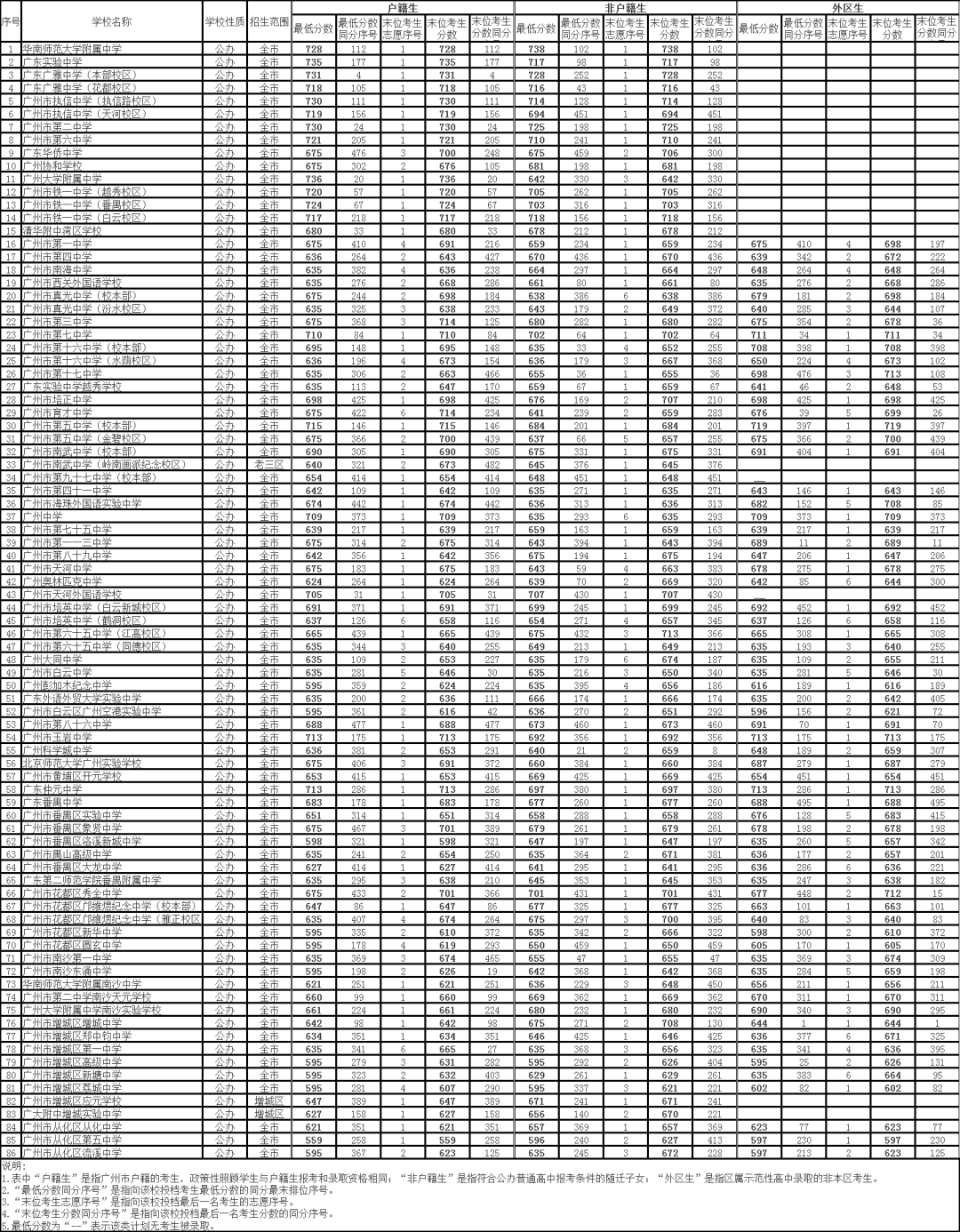 kaiyun体育app官网首页V7.8专业版