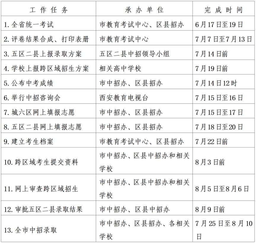 儿童学习教育乐园app