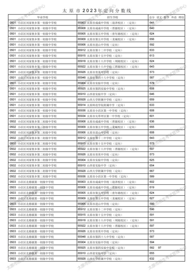 kaiyun体育app官网首页2025最新版游戏大厅界面