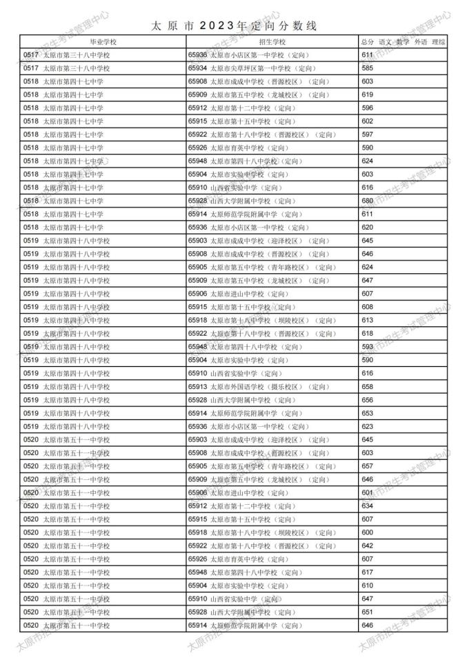 立体效果pdf阅读器(soda pdf 3d reader)