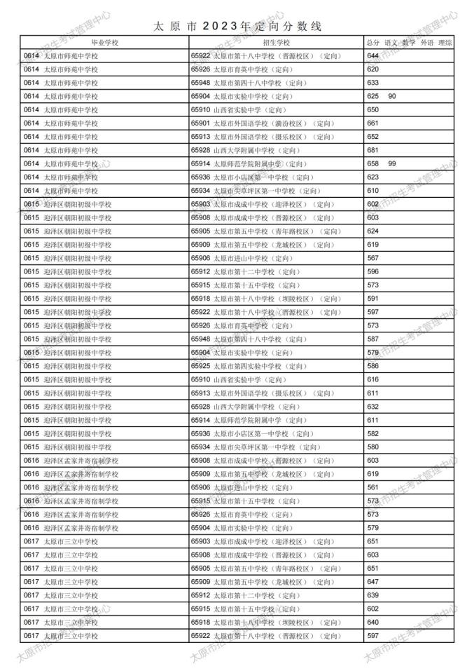 创世之战v1.01a 正式版