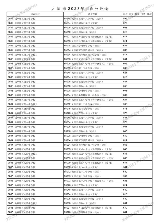 云开体育app