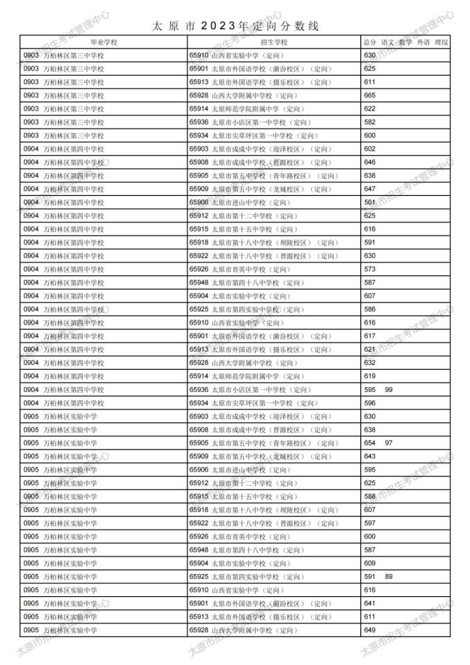 足球大小球app