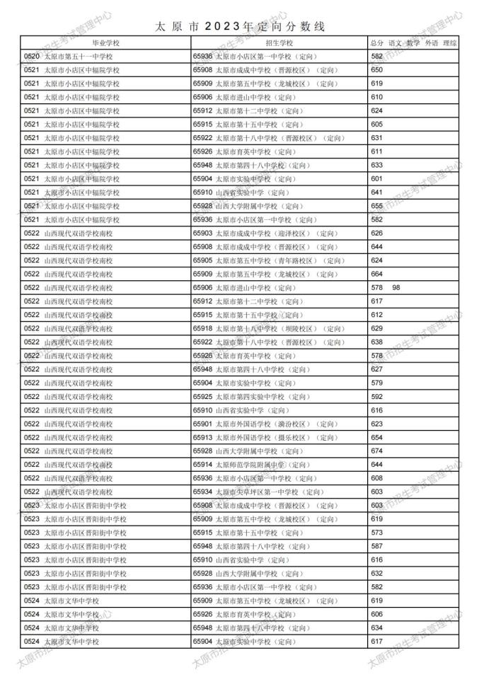 诺基亚手机连接电脑软件(nokia pc suite)