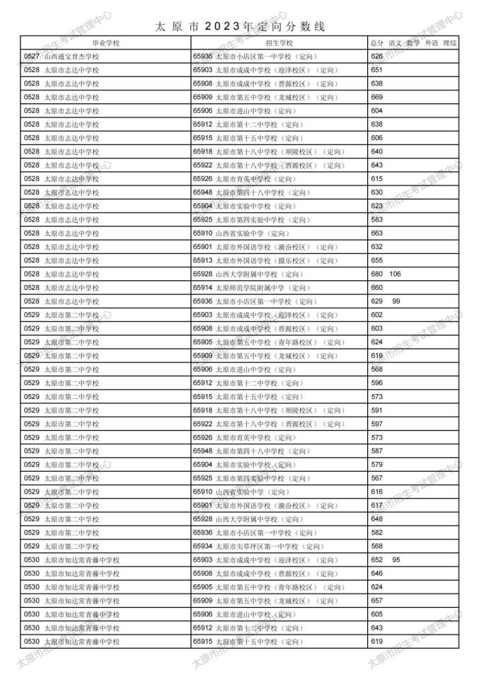 足彩口袋V5.5专业版