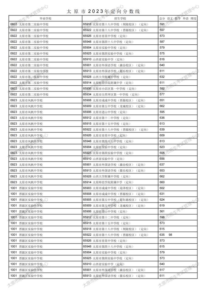 爱国者优盘修复工具