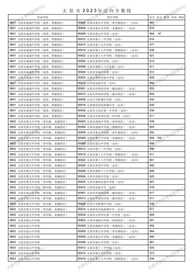 apple usb网卡windows驱动程序