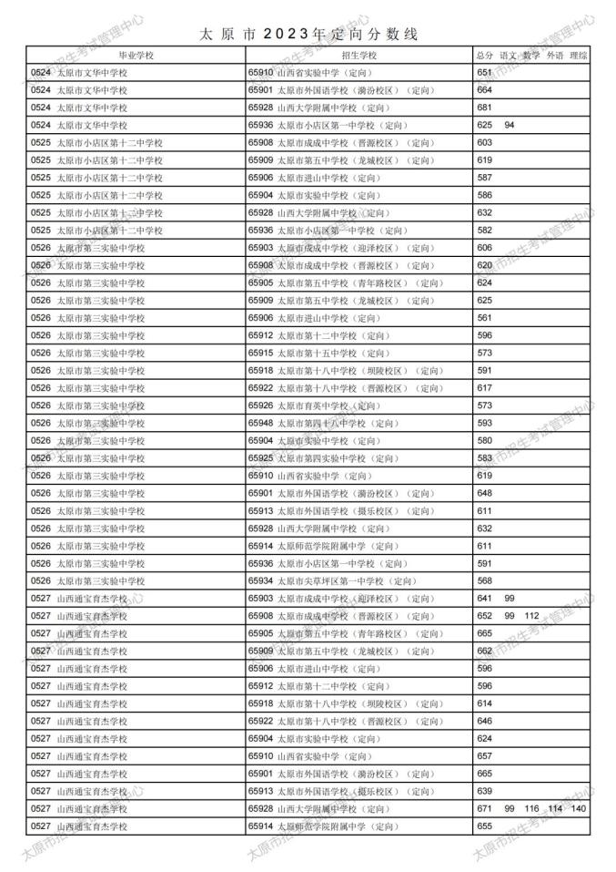 开yun体育app网页版登录入口