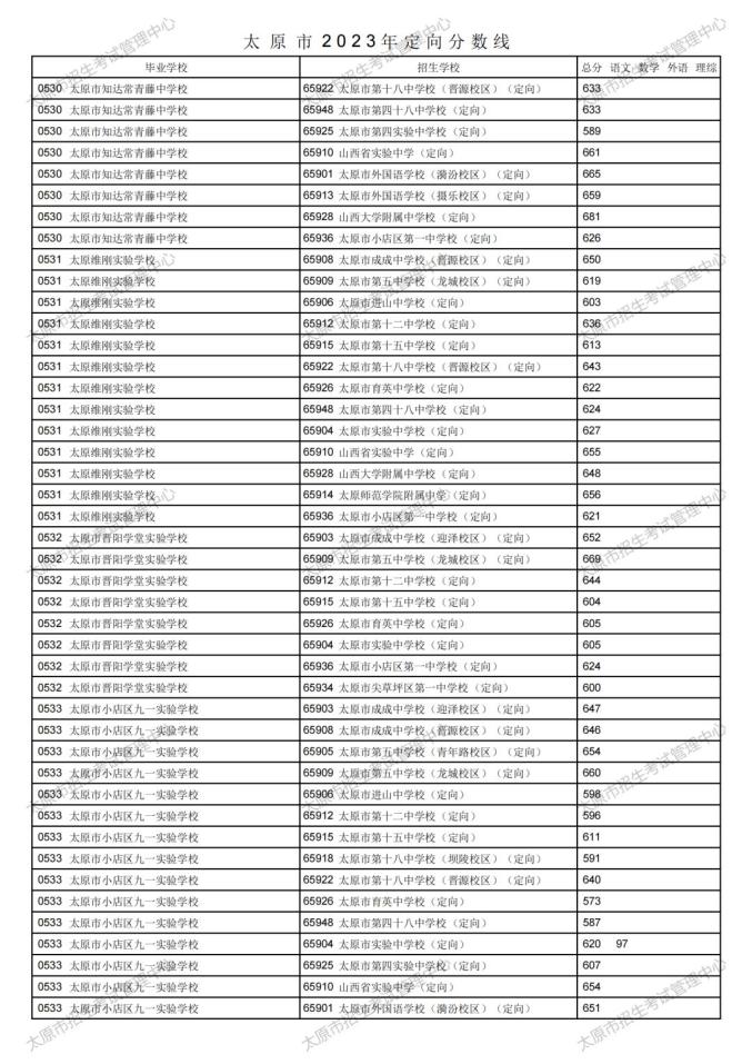 三亿appV1.7专业版