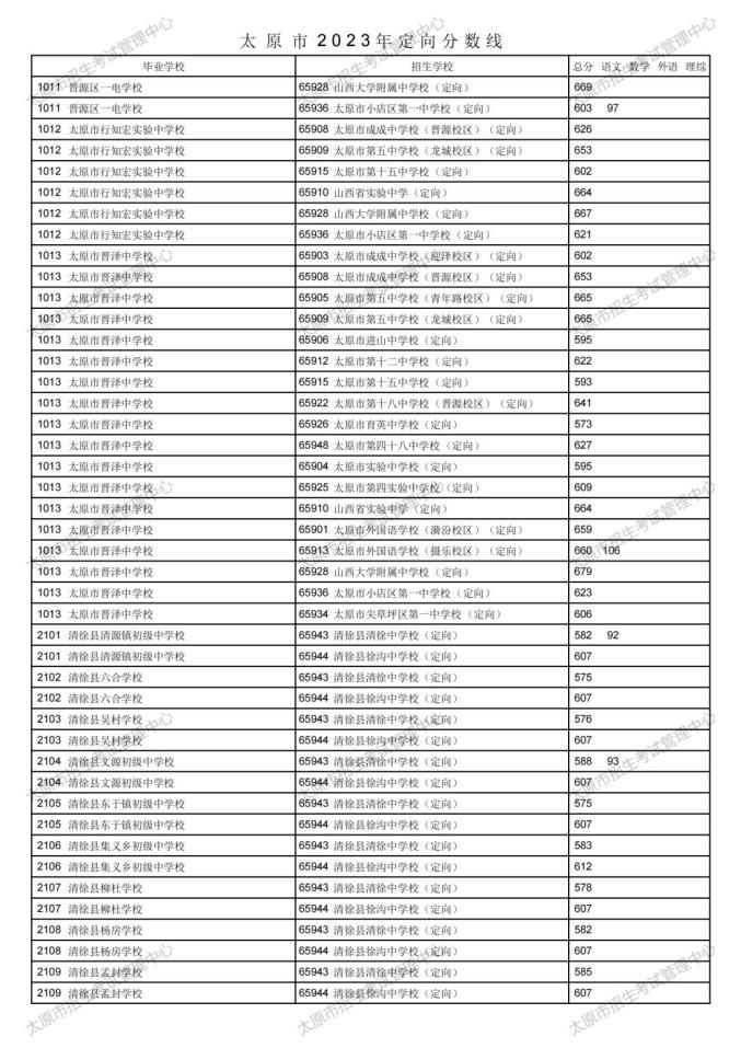 足球看盘软件appV3.5专业版