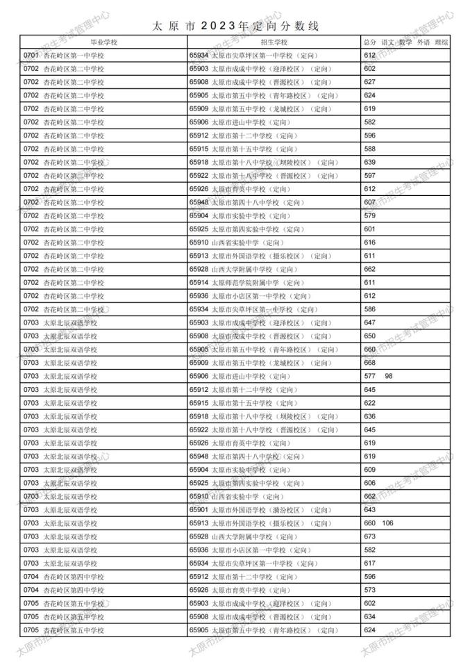汤姆克兰西全境封锁2025最新版角色装备界面展示