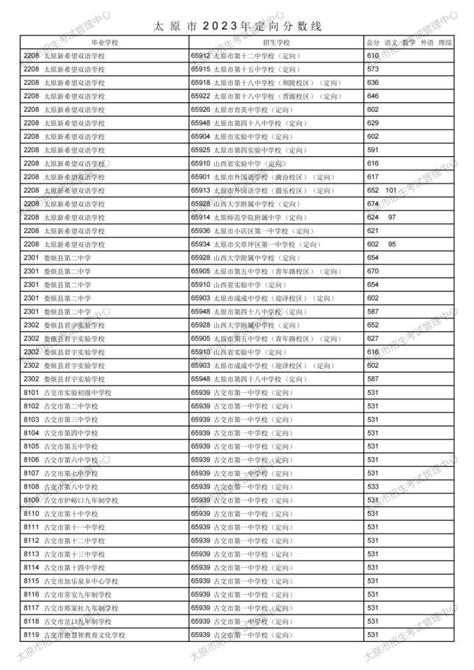 自由之战安智市场版